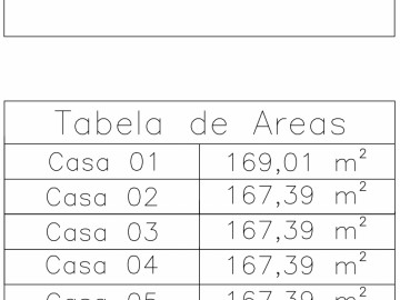 Terreno à Venda